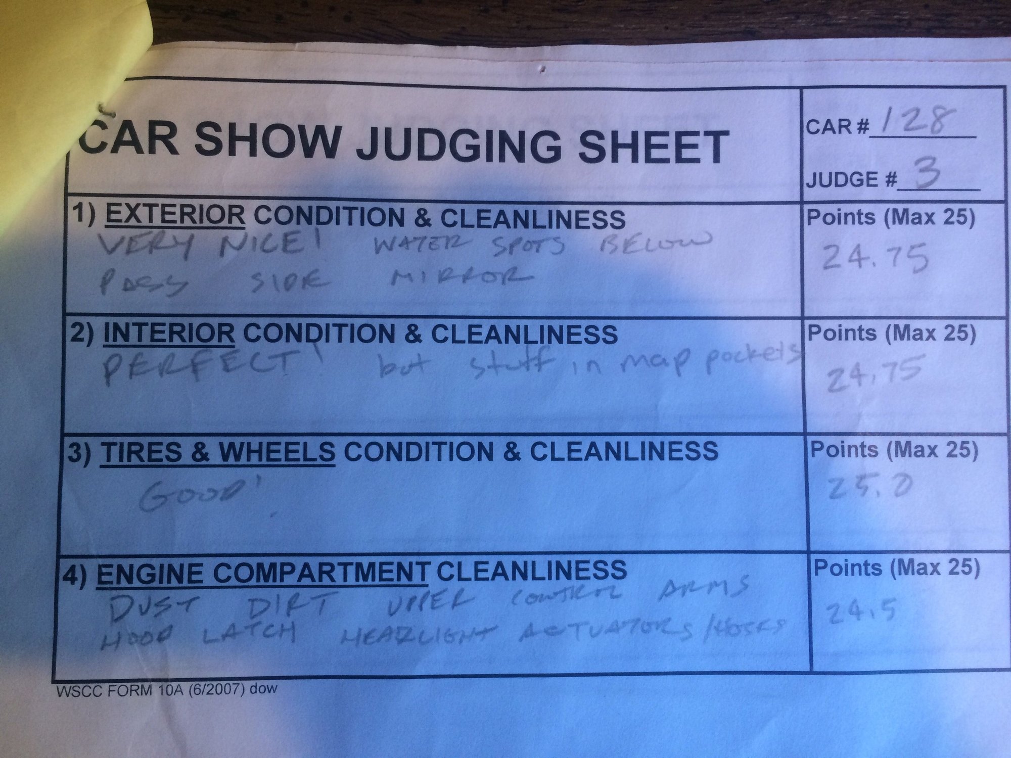 Car Show Judging Questions - Page 3 - CorvetteForum - Chevrolet ...