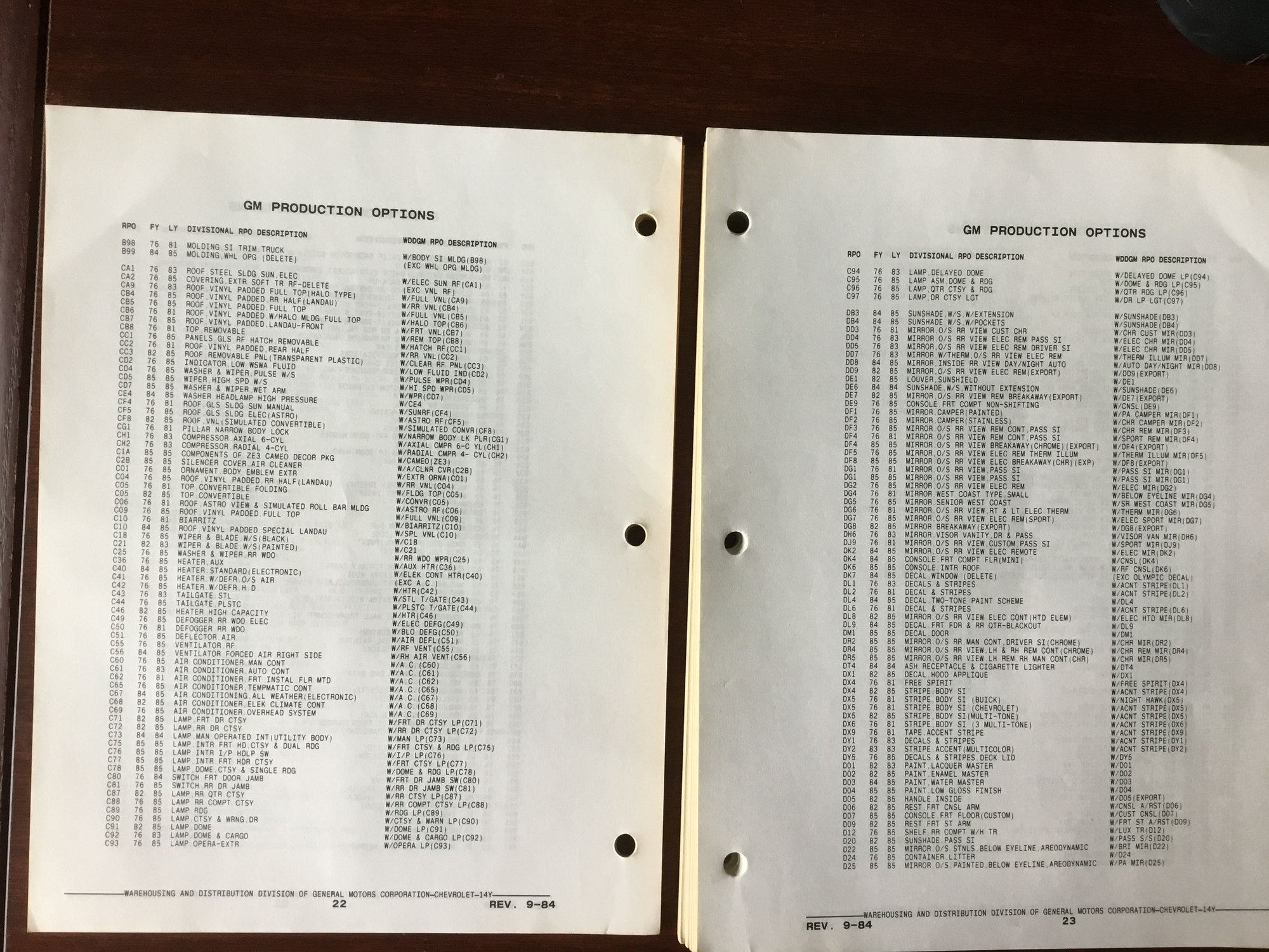 FS (For Sale) 19841985 GM Corvette Illustrated Parts Catalog