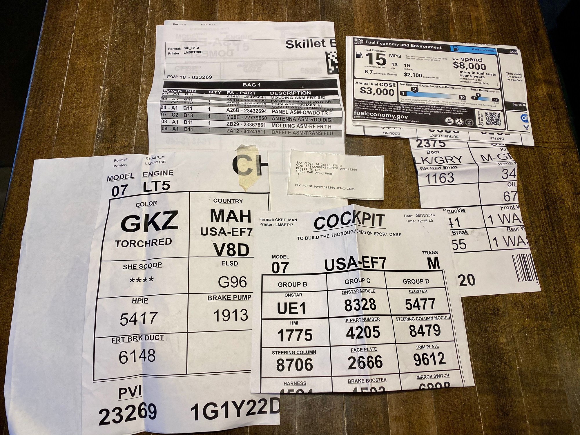 Fs For Sale Manual 2019 Zr1 Torch Red 9 000 Miles