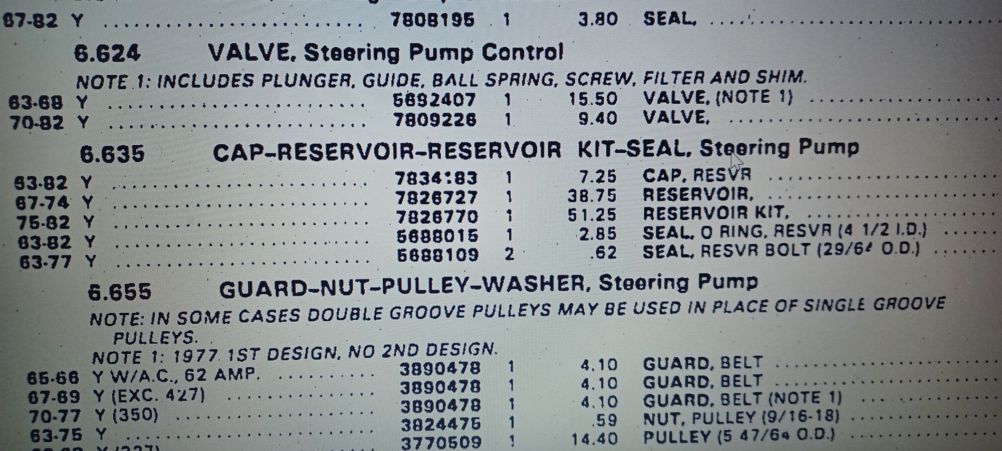 Power steering cap leak CorvetteForum Chevrolet Corvette Forum