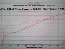 Ti trim blower 3.8 upper pulley