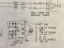 Here is the headlight switch.  1 is positive from the battery.  2 PNL LP Fused (panel lights).  With the headlight switch ON there should be positive voltage at PIN number 2, 