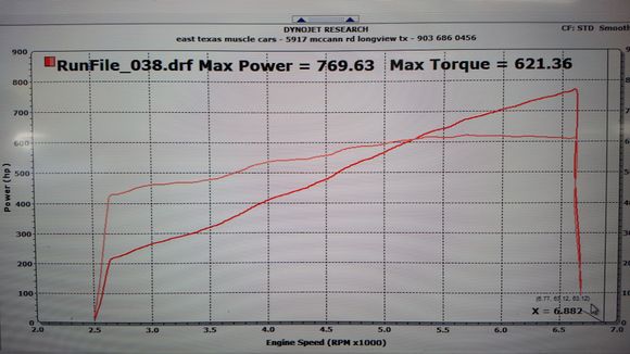 Ti trim blower 3.8 upper pulley