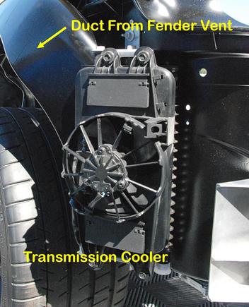 Trans Cooling Radiator behind Rear Fender