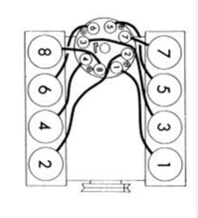 C4 Spark Plug Wires AC Delco vs NGK CorvetteForum Chevrolet