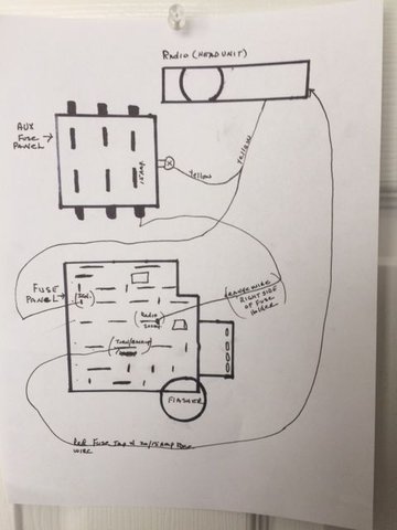 20+ 2022 F150 Fuse Box Diagram