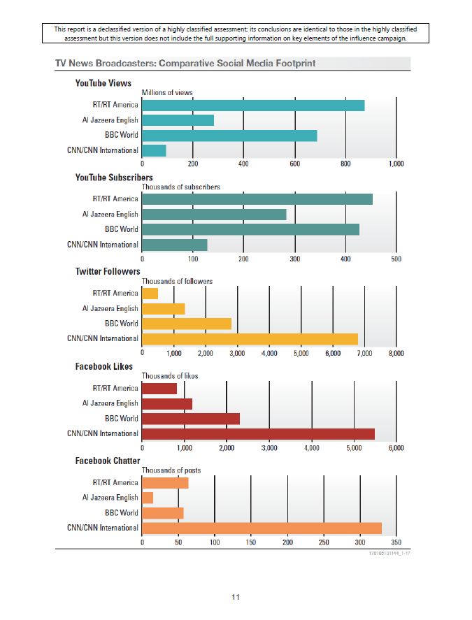 an analysis of the influence of religious television programming For americans growing up between the 1950s and the 1980s, religion was not a regular presence on television aside from sunday morning shows or occasional commercials, religious programming issued end-time warnings, sought monetary contributions, or staged faith healings. an analysis of the influence of religious television programming For americans growing up between the 1950s and the 1980s, religion was not a regular presence on television aside from sunday morning shows or occasional commercials, religious programming issued end-time warnings, sought monetary contributions, or staged faith healings.