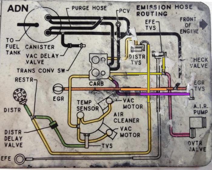 1980 distributor vacuum line for advance? - CorvetteForum - Chevrolet