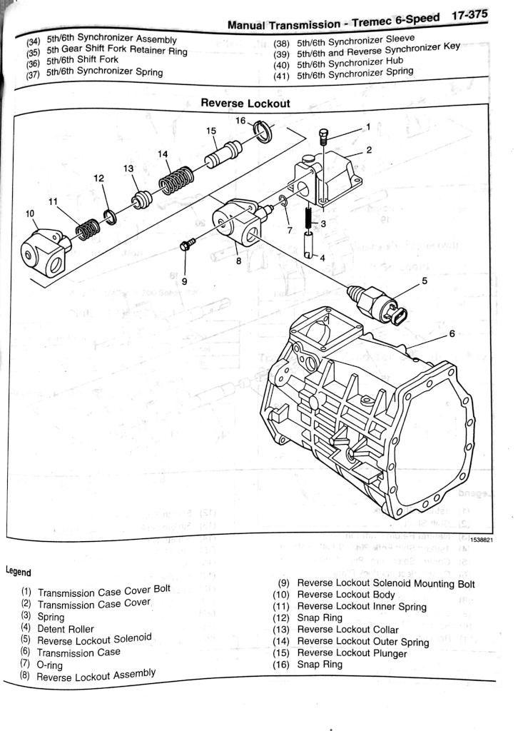 Demonstration of the reverse lockout solenoid issue CorvetteForum