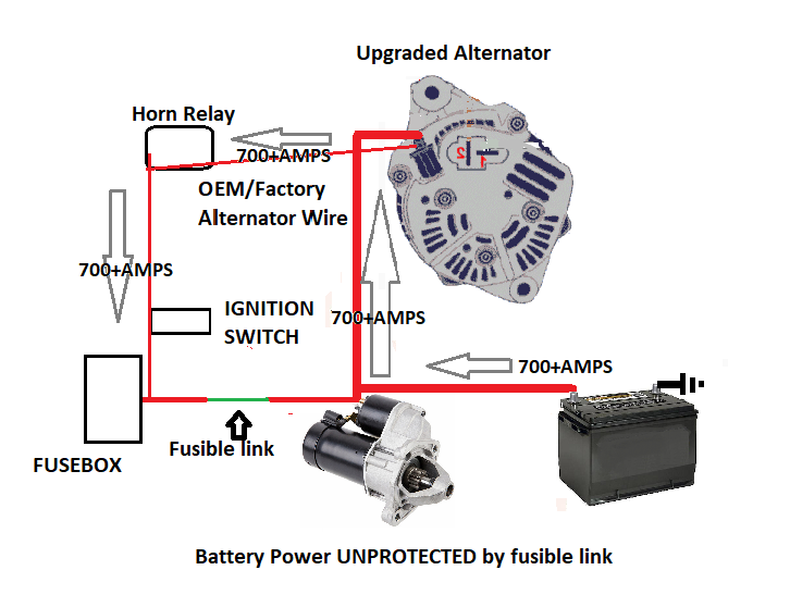 Alternator wiring - CorvetteForum - Chevrolet Corvette Forum Discussion