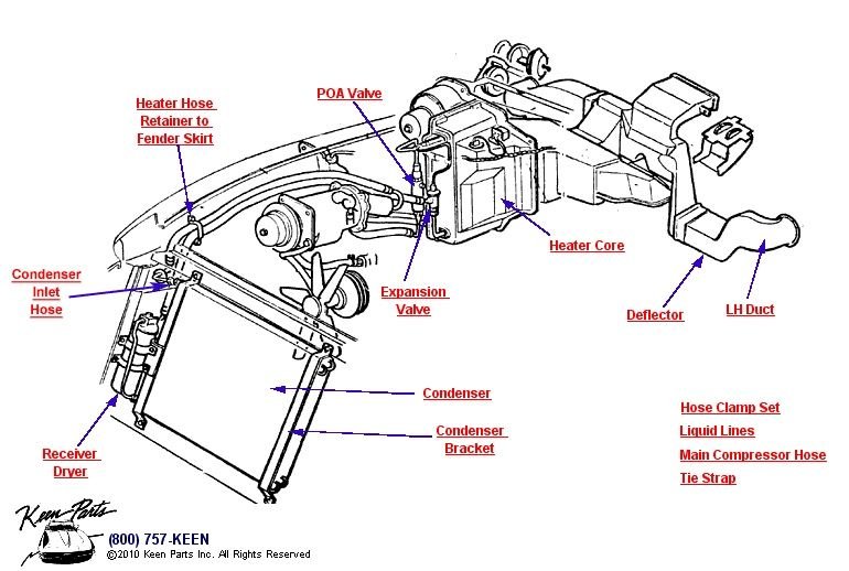 Trick to Install A/C Evaporator Box? CorvetteForum Chevrolet Corvette Forum Discussion