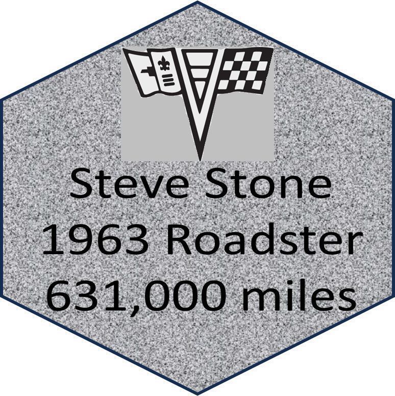 Indoors, Corvette Ave.