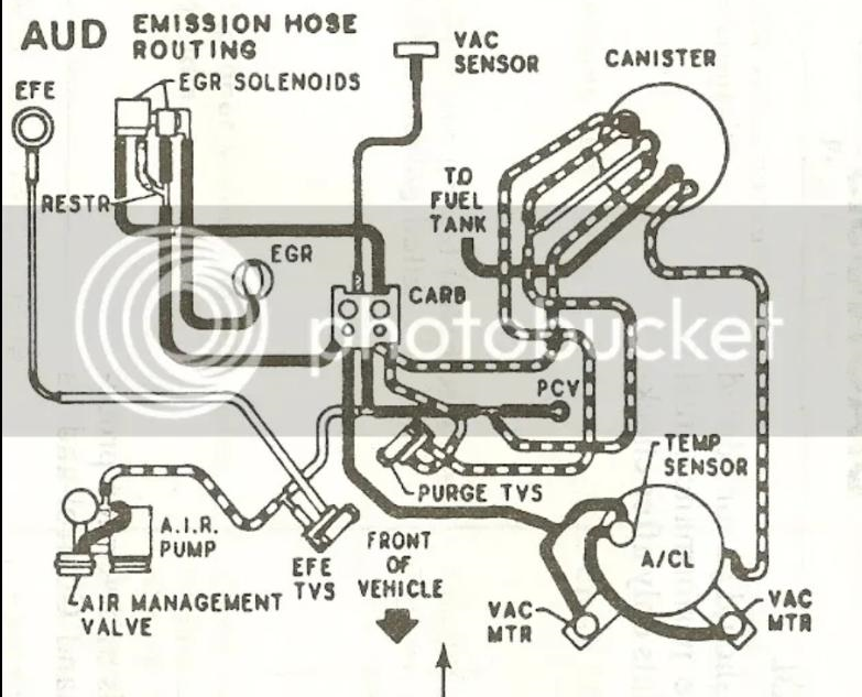 1981 Emission & Vacuum Routing and Elimination CorvetteForum