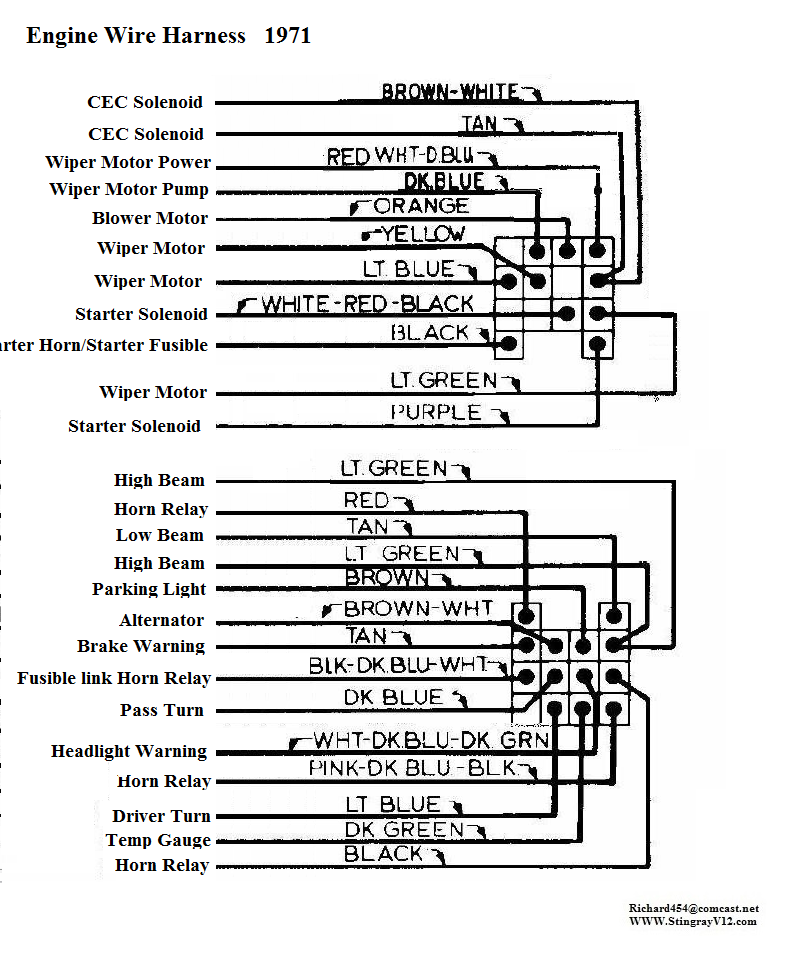 Fuse box/ ignition switch wiring - CorvetteForum - Chevrolet Corvette ...