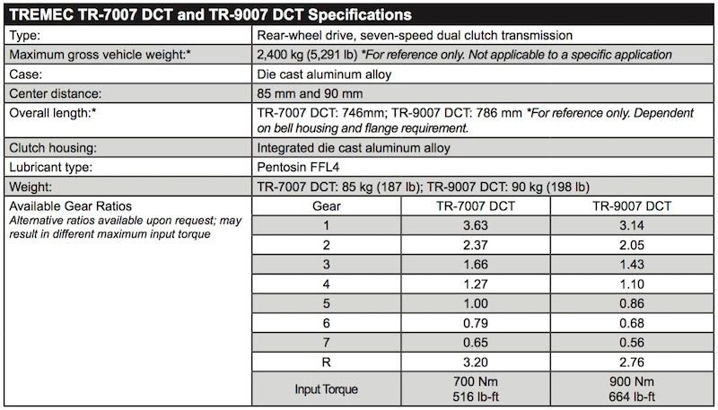 Engine/Trans/Diff layout - CorvetteForum - Chevrolet Corvette Forum ...