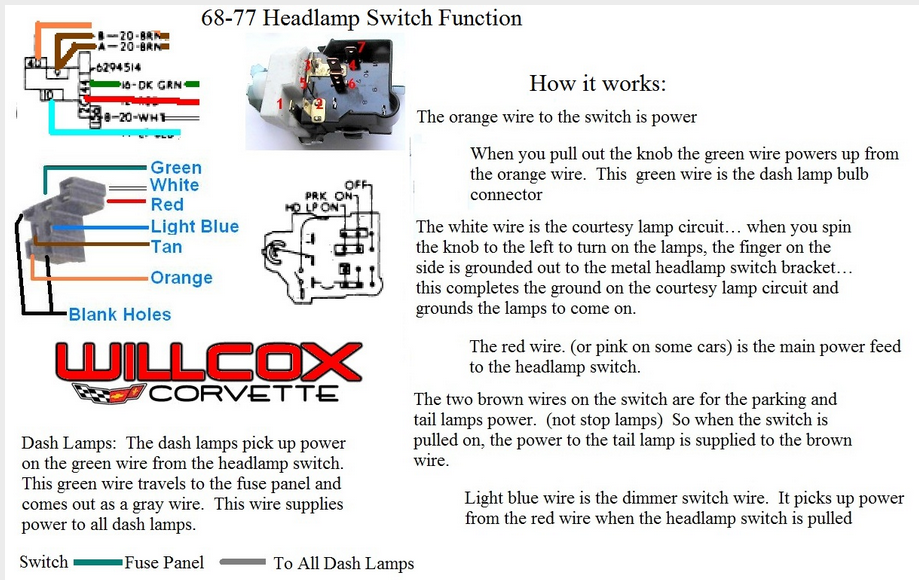 Dash lights don't work! At wits end... CorvetteForum Chevrolet