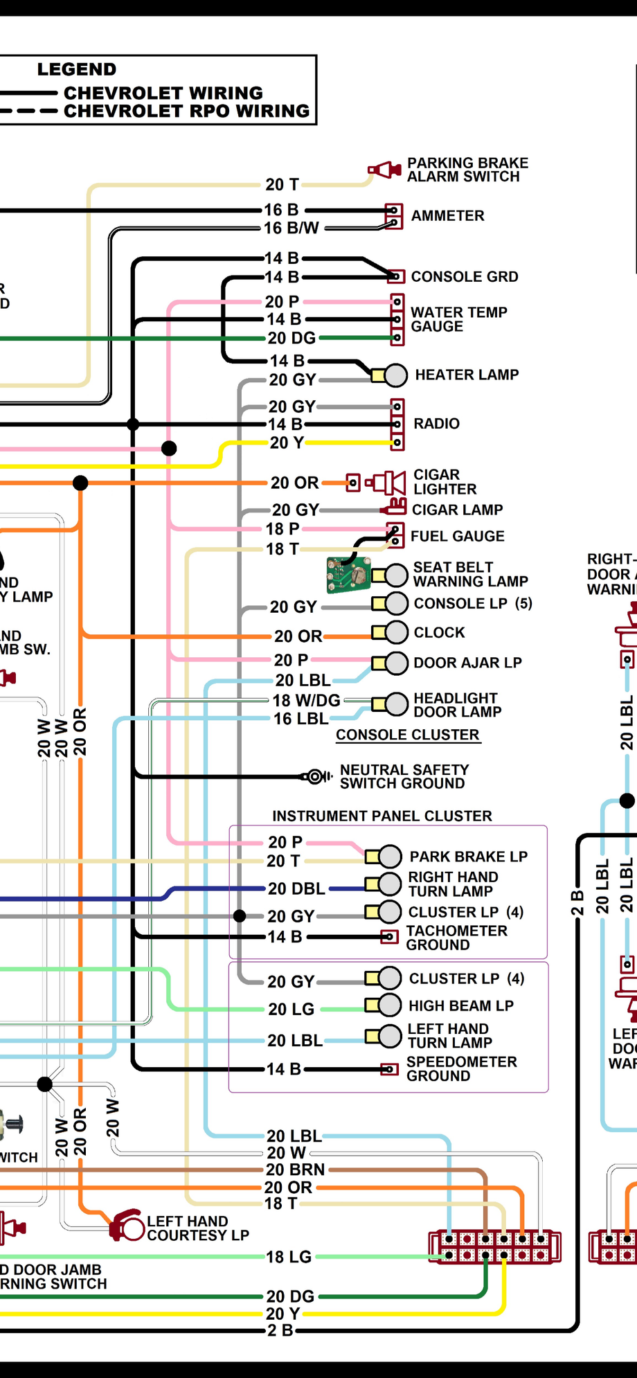 I know that I know who did the color on this, want to give credit, can remember right now - please chime in bc this color diagram is priceless. 