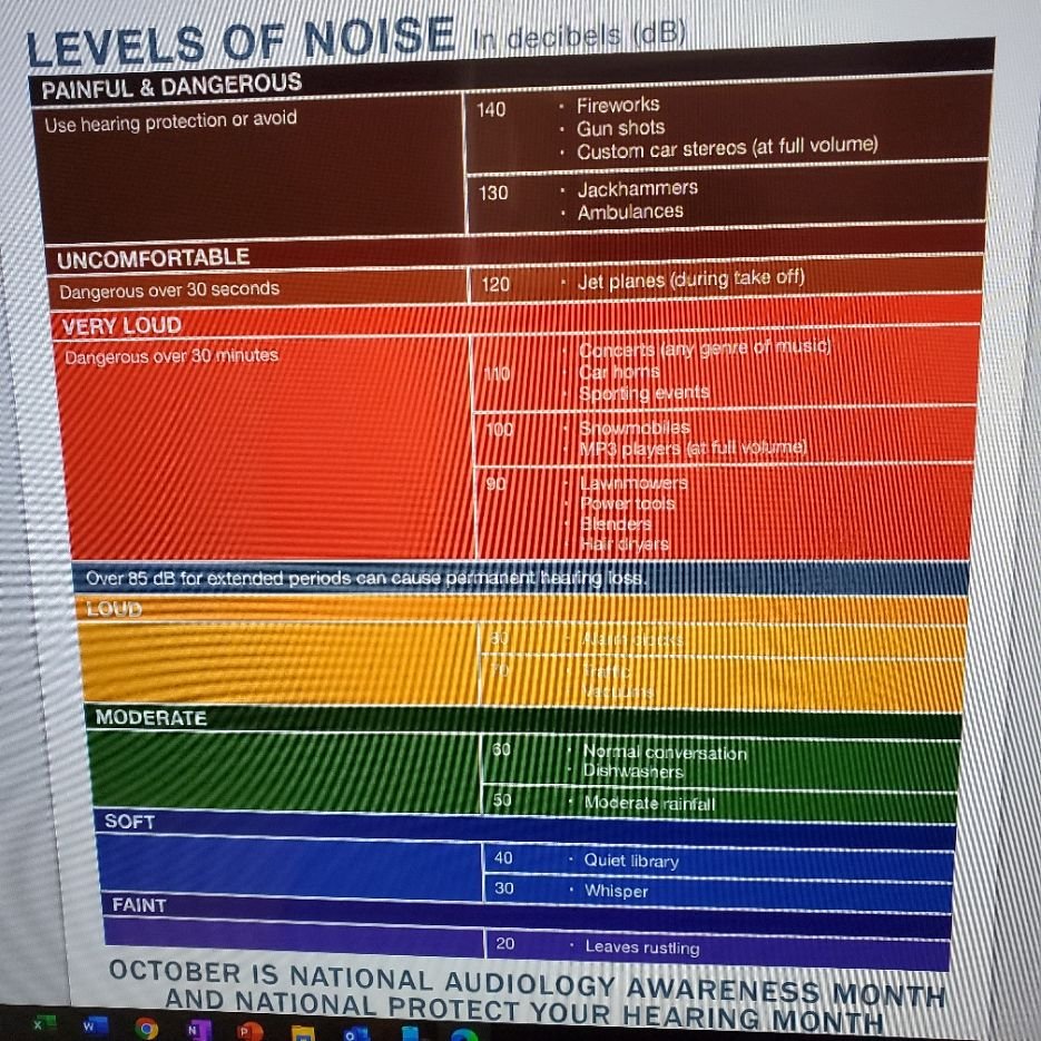 Speakers NOT loud enough !! CorvetteForum Chevrolet Corvette Forum