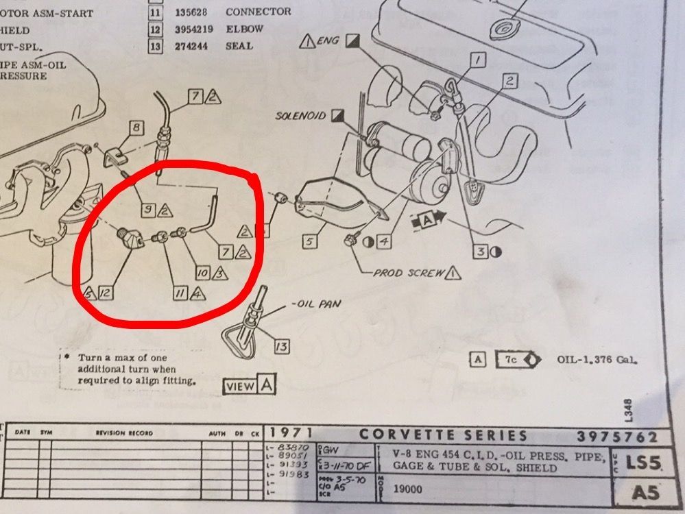 1971 454 Oil Pressure Gauge Line CorvetteForum Chevrolet Corvette