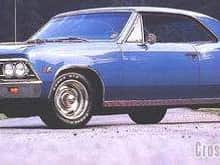 1966 Chevrolet Chevelle Malibu SS 396 Hardtop