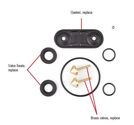 Mercedes Duo valve rebuild kit 