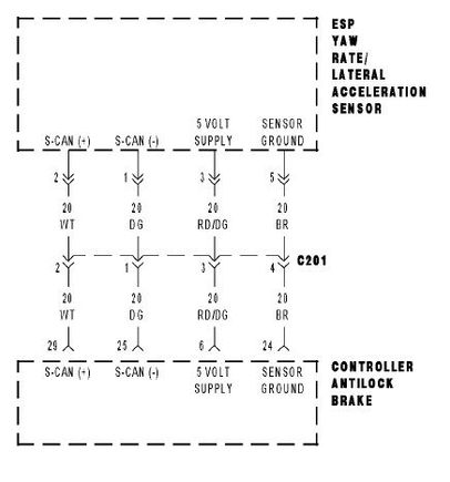 yaw rate sensor