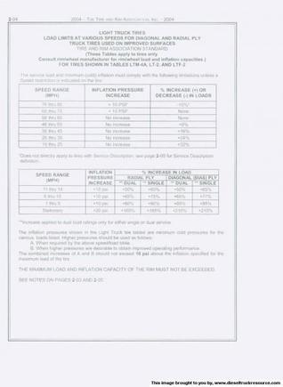 19616light truck tire info 2