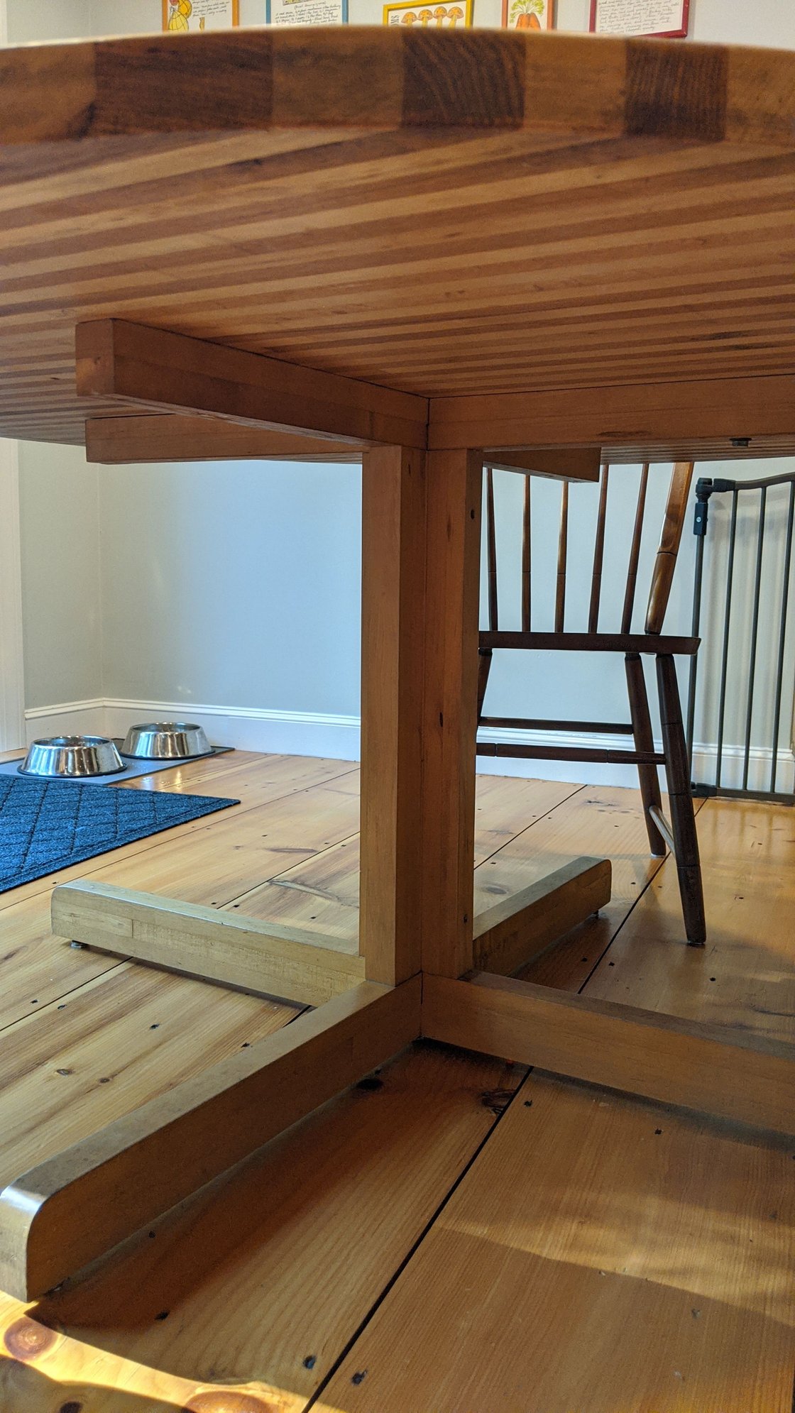 Wobbly Pedestal Table Community Forums