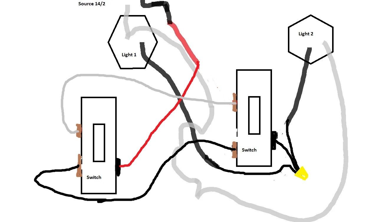 wiring help - DoItYourself.com Community Forums