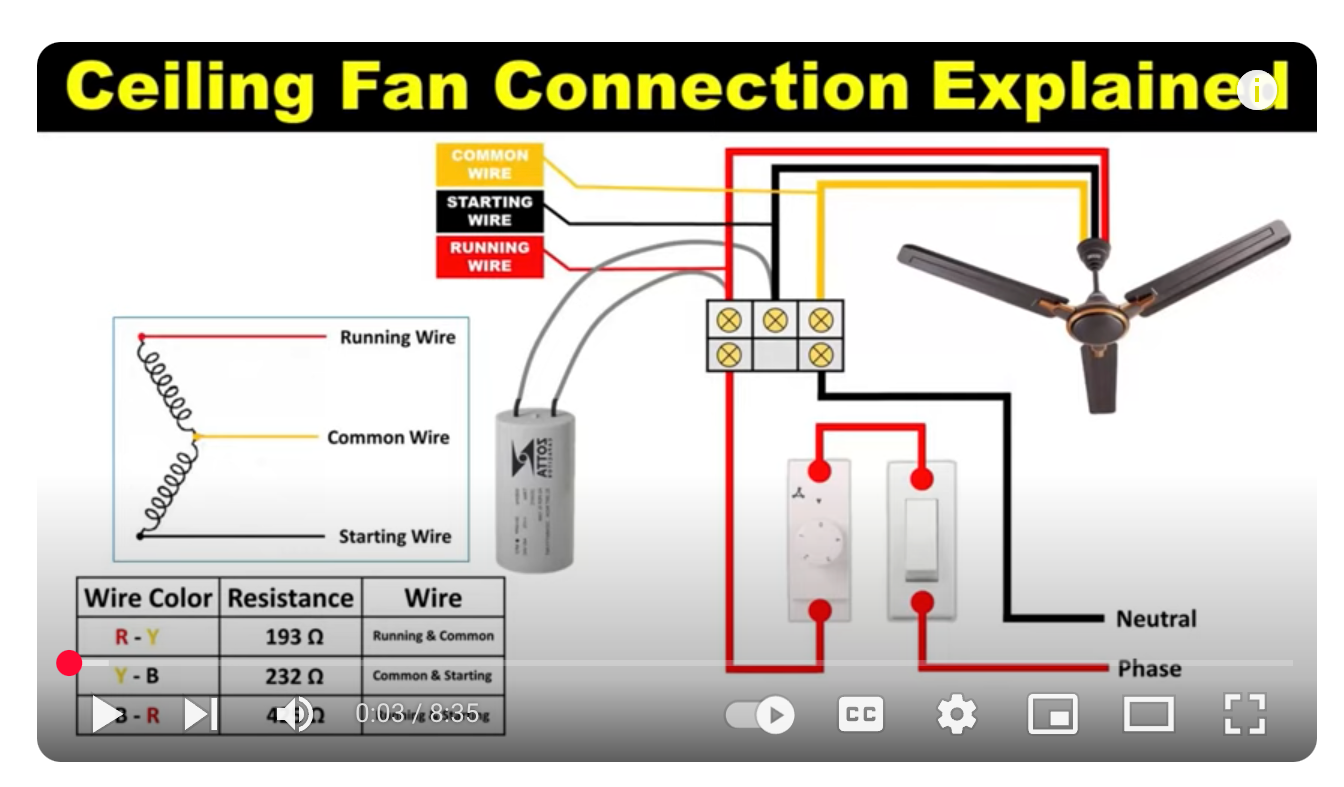 CREATE WINDLIGHT ROUND Ceiling Fan with DC Motor User Manual, image size:1344x787
