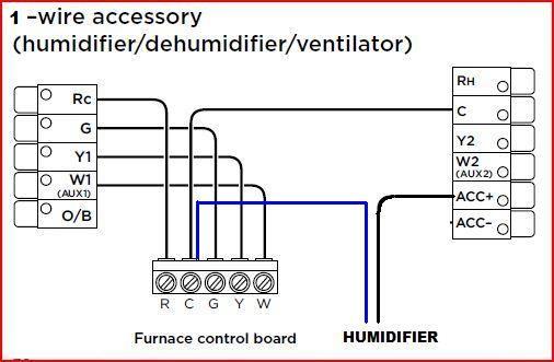 ecobee humidifier wiring diagram ACC+ ACC-