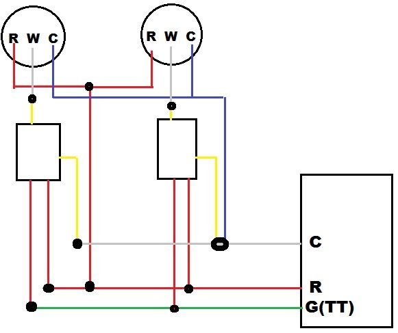 Adding C wire to Burnham 2 wire boiler - DoItYourself.com Community Forums