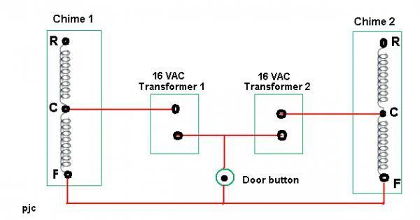 Wiring Diagram Ring Doorbell Cable Wiring Diagram Ring Doorbell