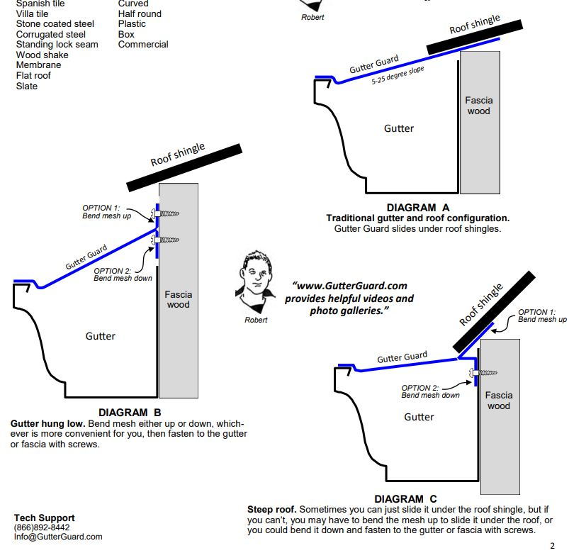 Gutter guards is there an easy way to use them with 4" gutters