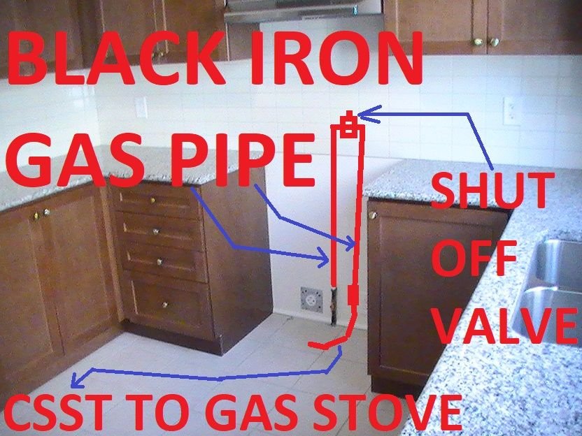 Is it ok to modify gas line behind the gas range in this way