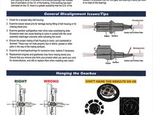 ^ Exedy included 3 pages of fitting instructions in the box. This is page 3.