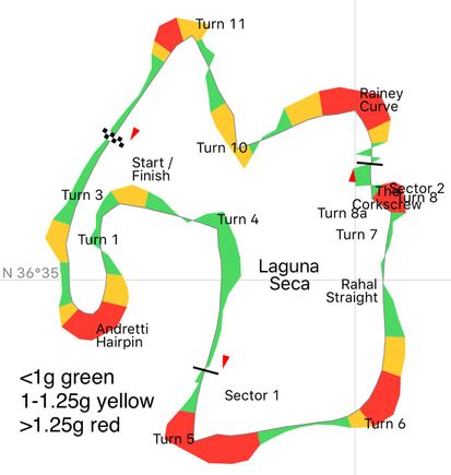 1:44:18 lap at Laguna