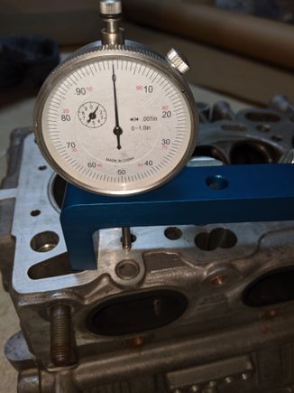 Indicator Zeroed out