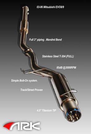 ARK exhaust system layout