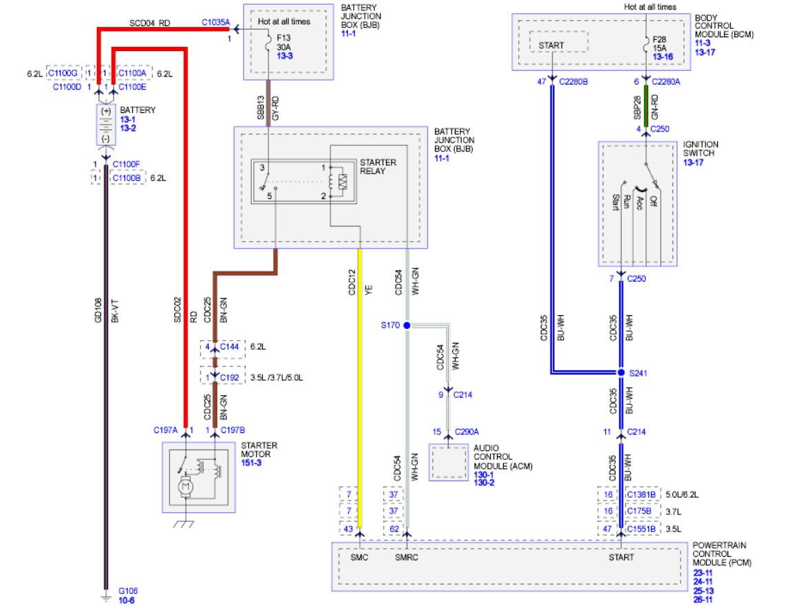 2012 F150 Lariat Electrical Diagram Ignition Switch - Ford F150 Forum -  Community of Ford Truck Fans  2012 Ford F150 Wiring Diagram    Ford F150 Forum