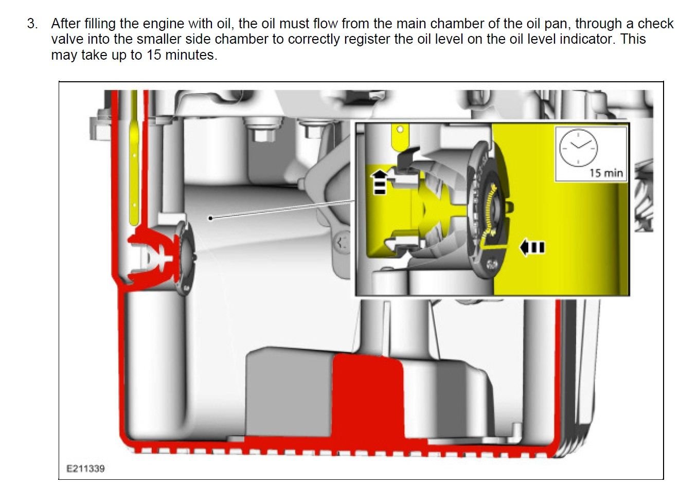 2016 2.7 EB Oil Change Using Vacum Extractor Through Dipstick Tube