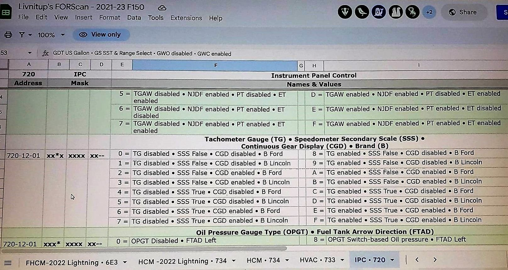 Need help after Forscan pls, Ford F150 Forum Community of Ford