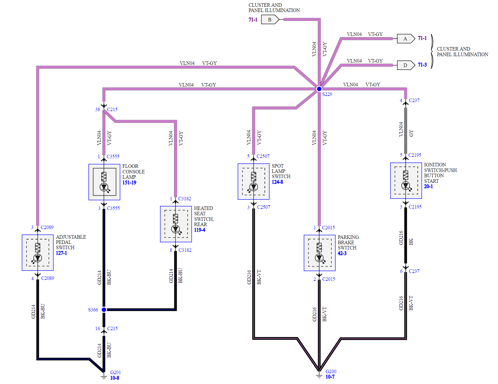 Cab Fuse to Tap for Switched Light - Ford F150 Forum - Community of
