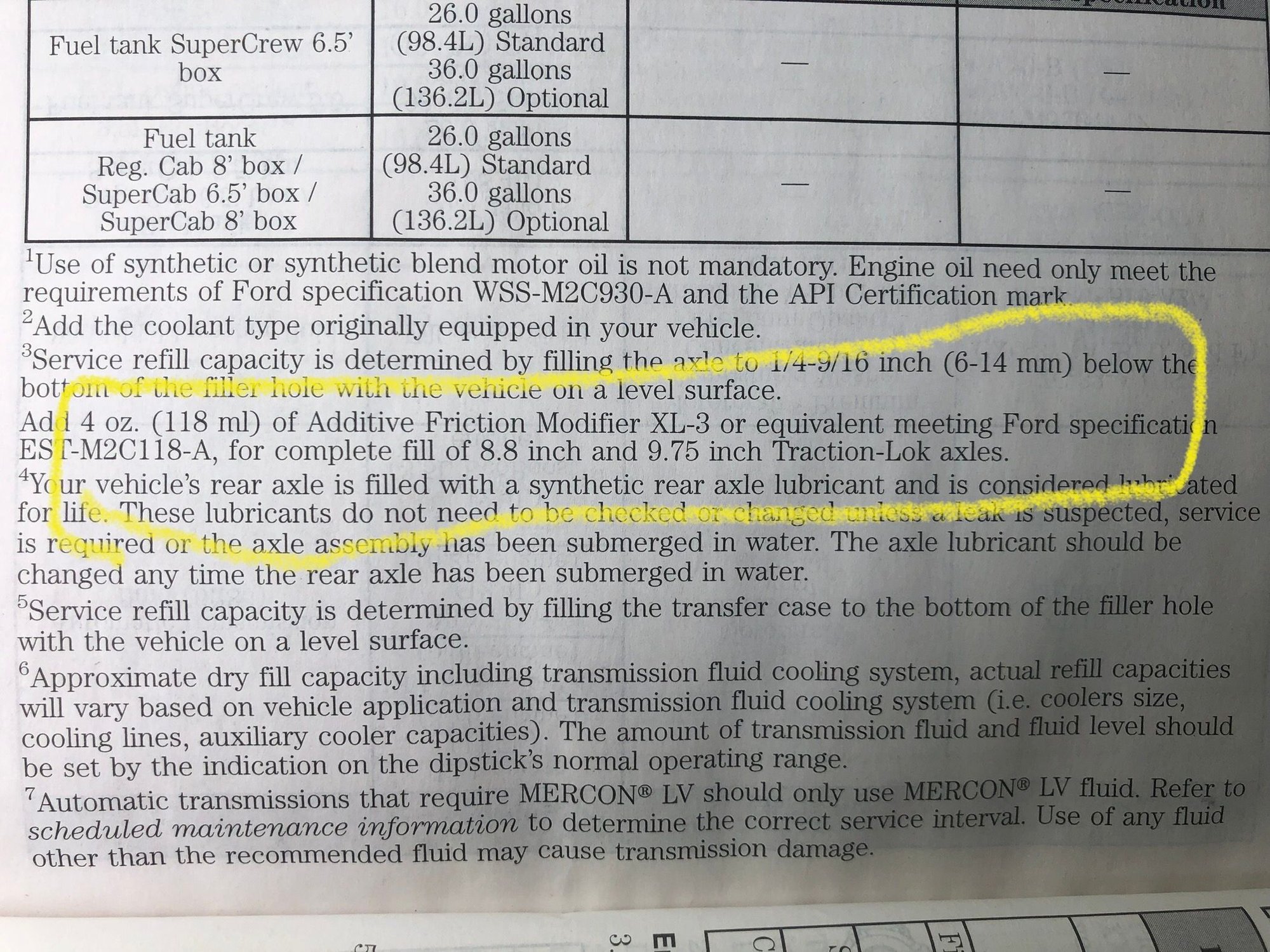 Rear Diff Fluid Ford F150 Forum Community of Ford Truck Fans