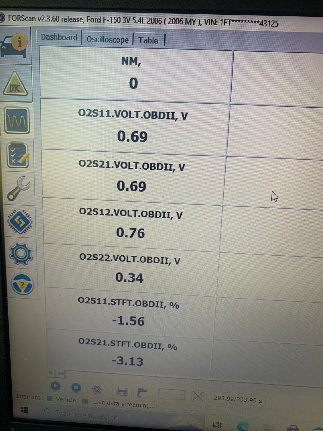 O2 Sensor Voltage Readings Using FORscan Ford F150 Forum Community