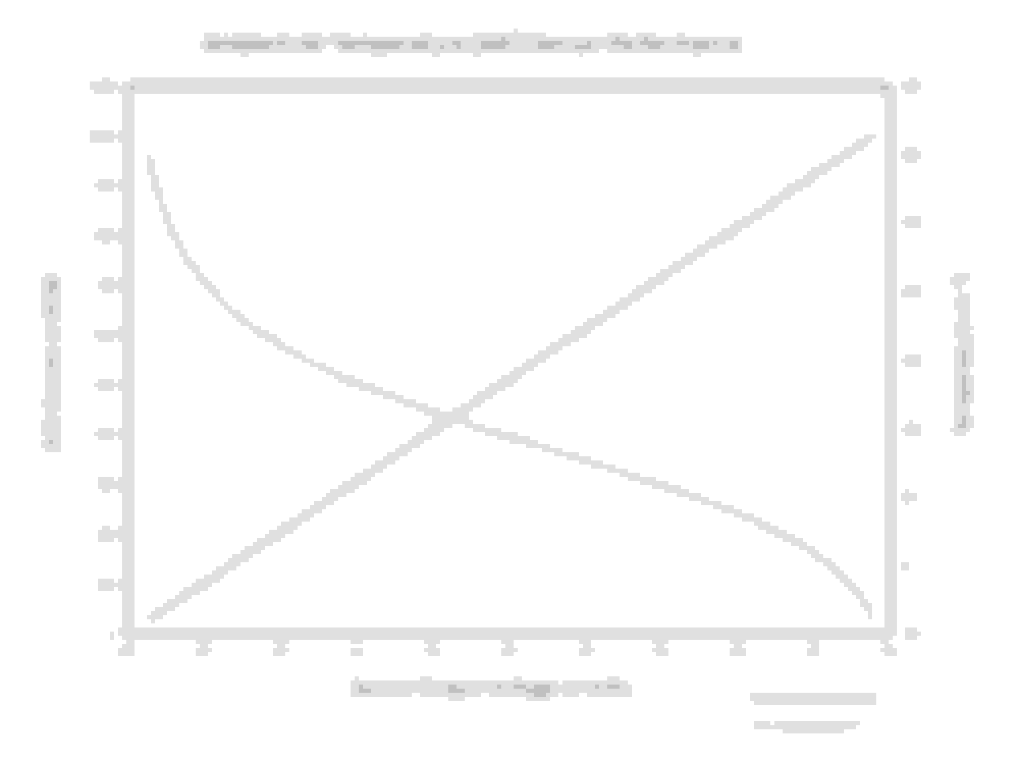 External ambient air temp sensor 2018 F150 Lariat Page 7 Ford F150 Forum Community of