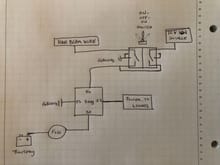 Possible DPDT wiring schematic?