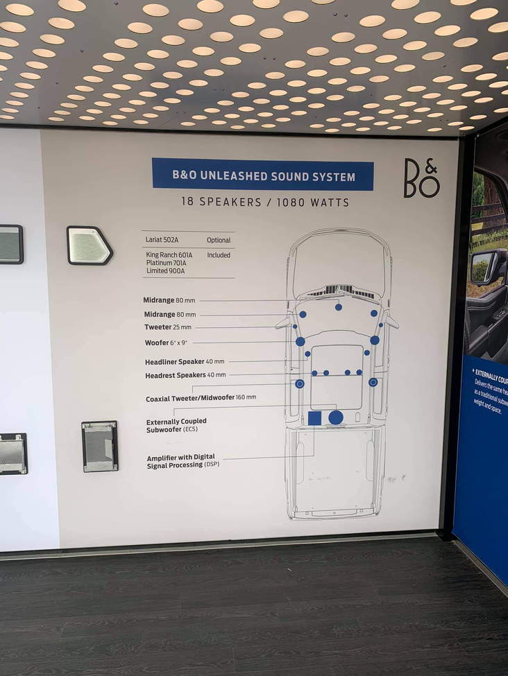 Where is the location of the subwoofer on a 2022, lariat B&O 8 speaker