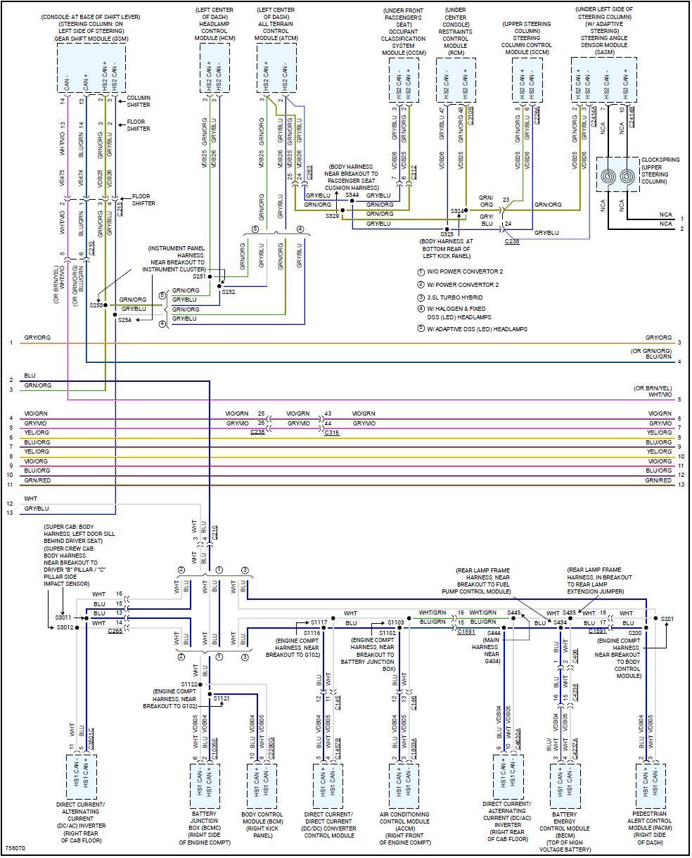 Computer modules - Gateway Module - Ford F150 Forum - Community of Ford ...