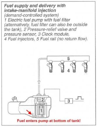 Fuel Pump Schematic
